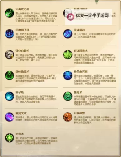 《神火大陆》黑白骑士技能介绍&培养攻略！图1
