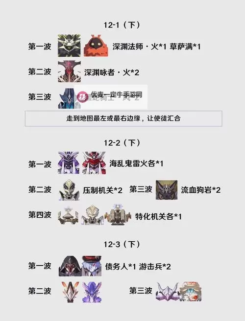 《原神》4.7深渊第12层配队及思路分享图1