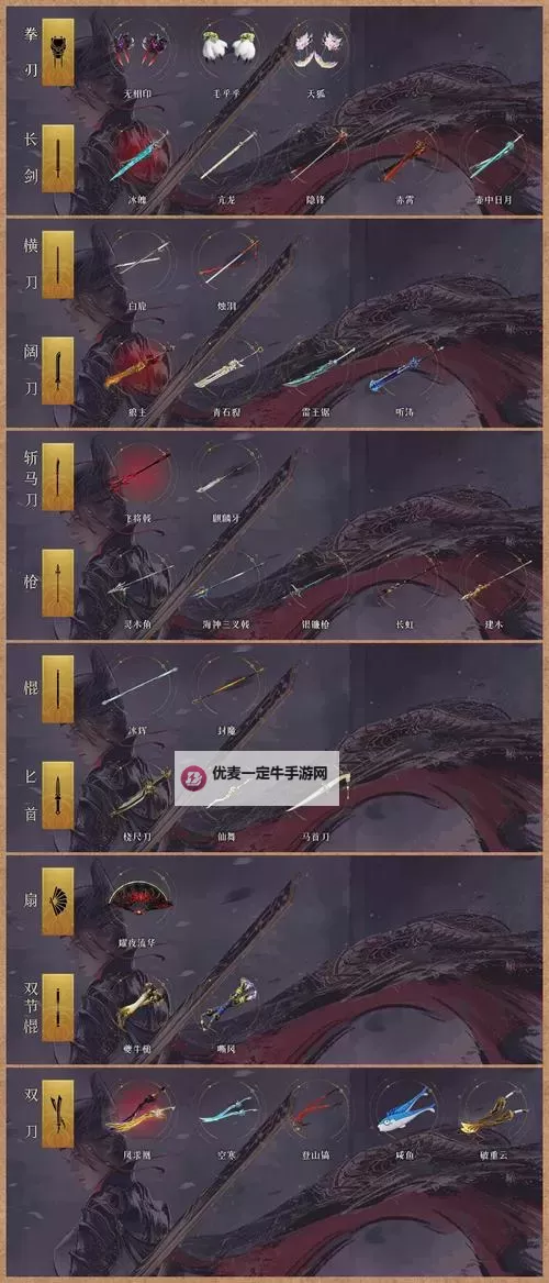 《夜族崛起》全武器蓝图位置及制造教程 全传奇武器及独特武器获取方法图2