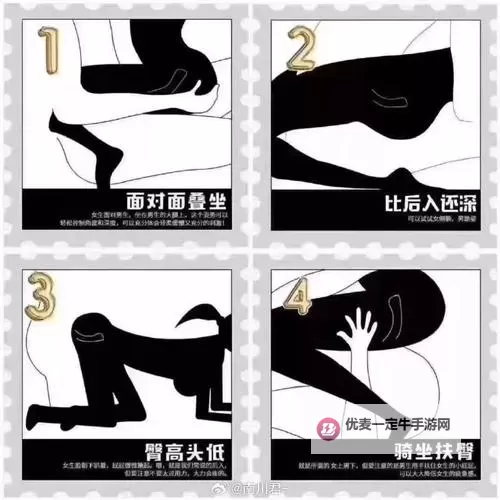 掌握关键技巧：全面的正确姿势教程视频大全分享图1