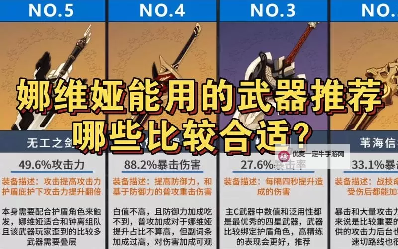 《原神》娜维娅武器推荐 娜维娅用什么武器好图1