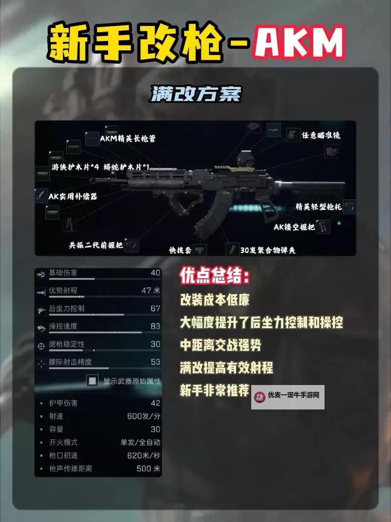《三角洲行动》新手攻略：萌新玩家入门规则介绍&基础策略技巧分享！图2