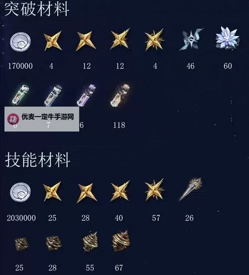 《鸣潮》1.3守岸人培养及配装攻略 守岸人抽取建议与命座推荐图1