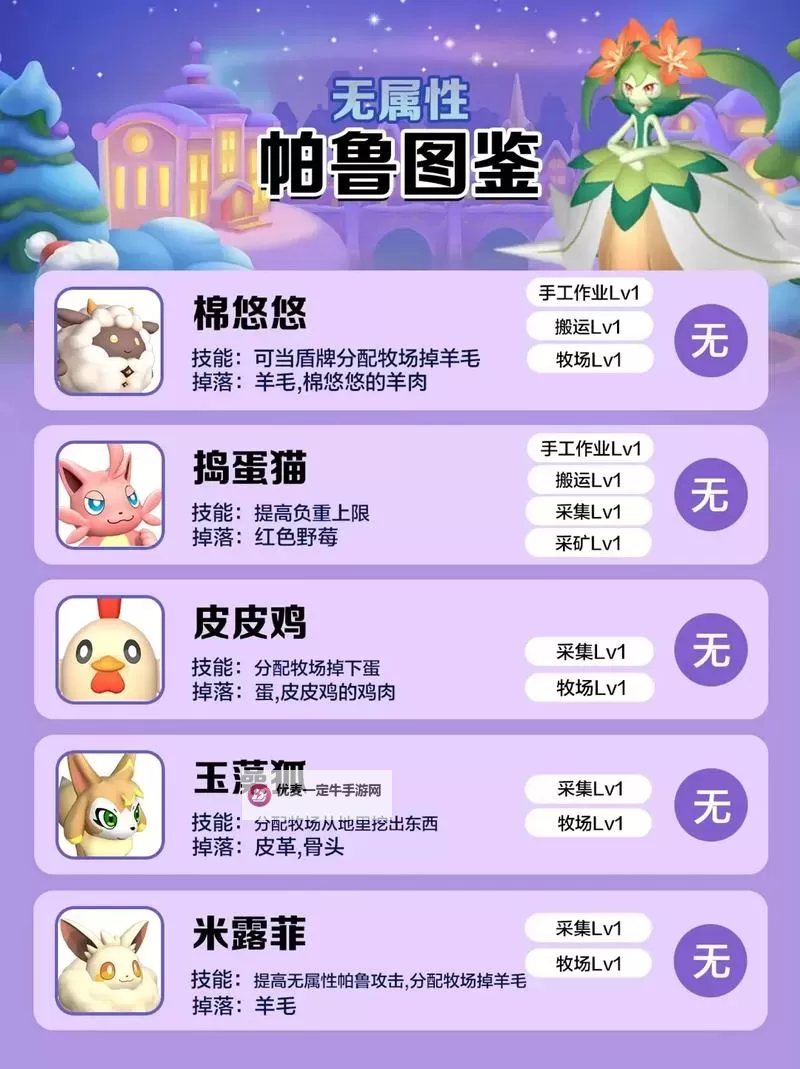 《幻兽帕鲁》图鉴怎么看 幻兽帕鲁图鉴工具查询方法图2