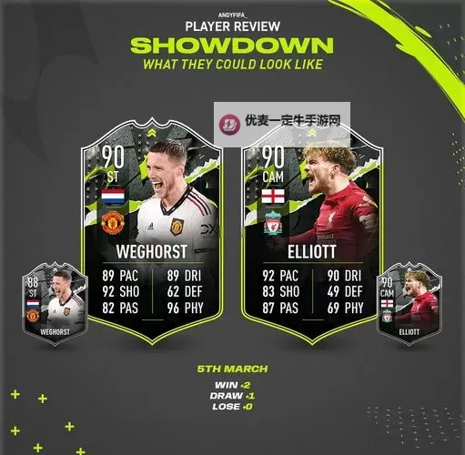 《FIFA19》UT模式抽卡爆率一览 抽卡爆率是多少图1