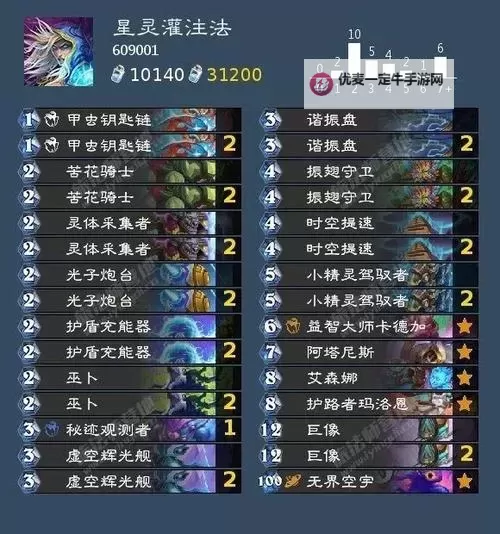 《炉石传说》翡翠梦境牧师预构筑卡组分享图1