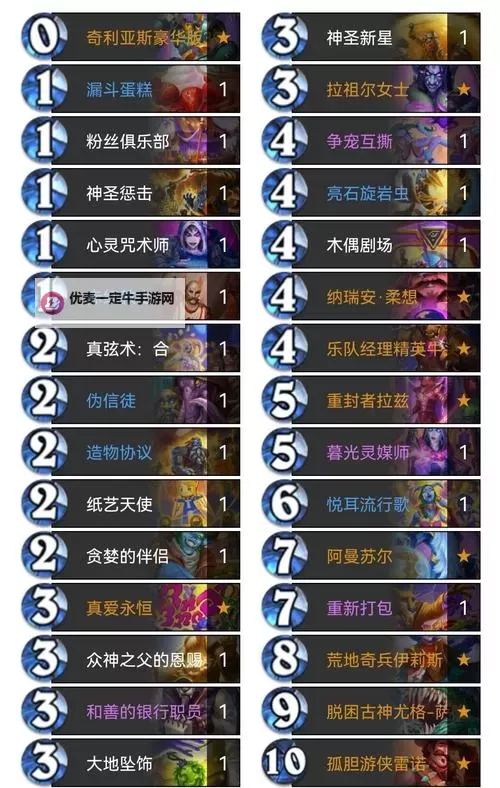 《炉石传说》标准模式时间差龙牧卡组分享 时间差龙牧怎么构筑图1