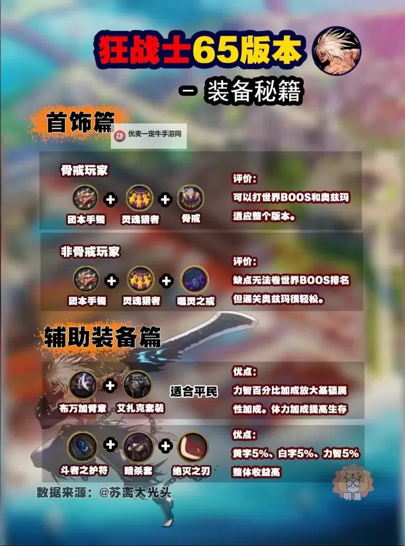 《地下城与勇士手游（DNF手游）》装备体系全面讲解图1