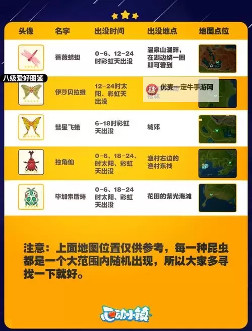 《心动小镇》七星瓢虫捕捉位置说明 七星瓢虫在那抓图2