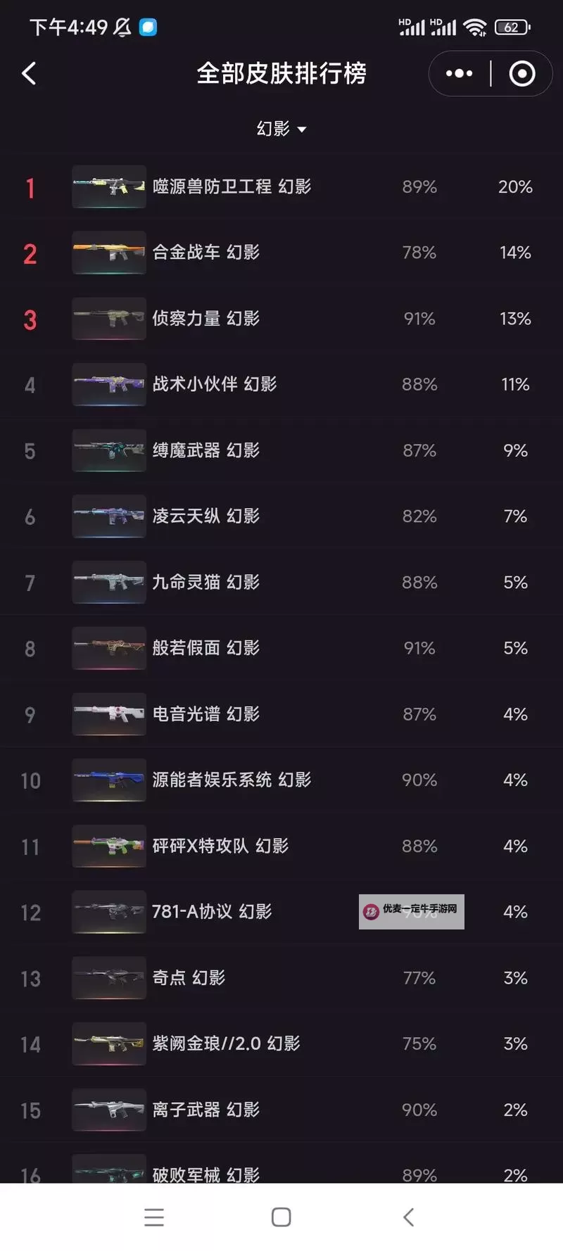 《无畏契约》毁灭骑士幻影皮肤详细分析图1