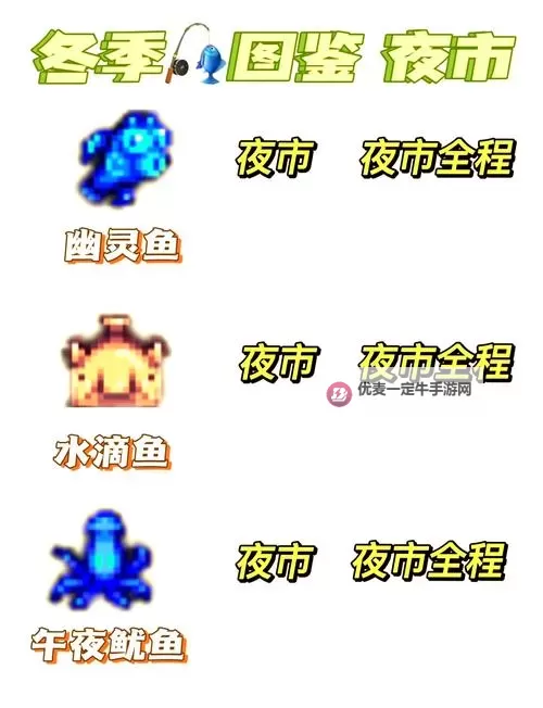 《星露谷物语》矿洞及钓鱼常见问题与解决方法图1