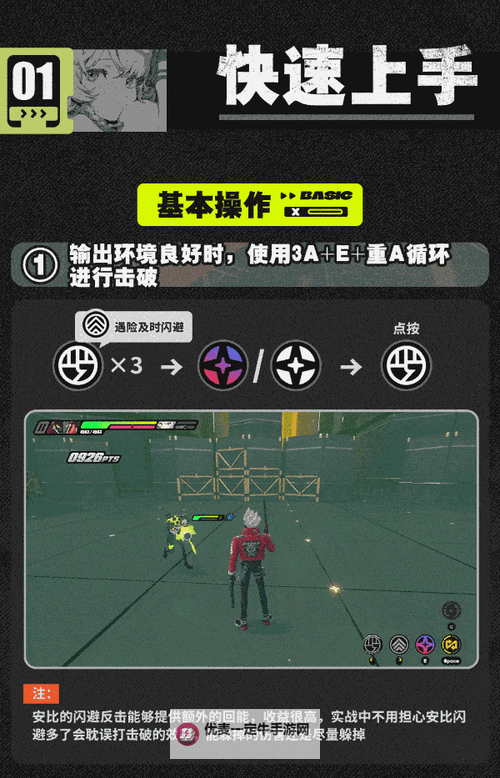 《绝区零》安比养成指南 安比音擎驱动盘及配队推荐图1