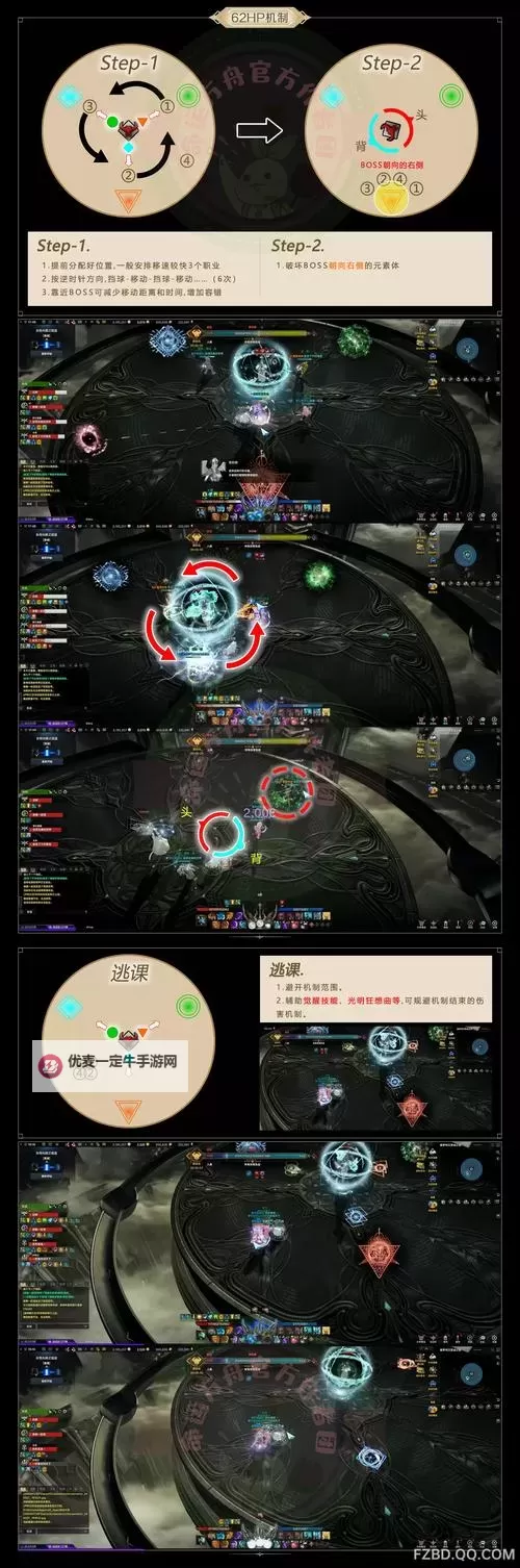 《命运方舟》副本攻略 「卡尔艾利格斯」机制介绍图1