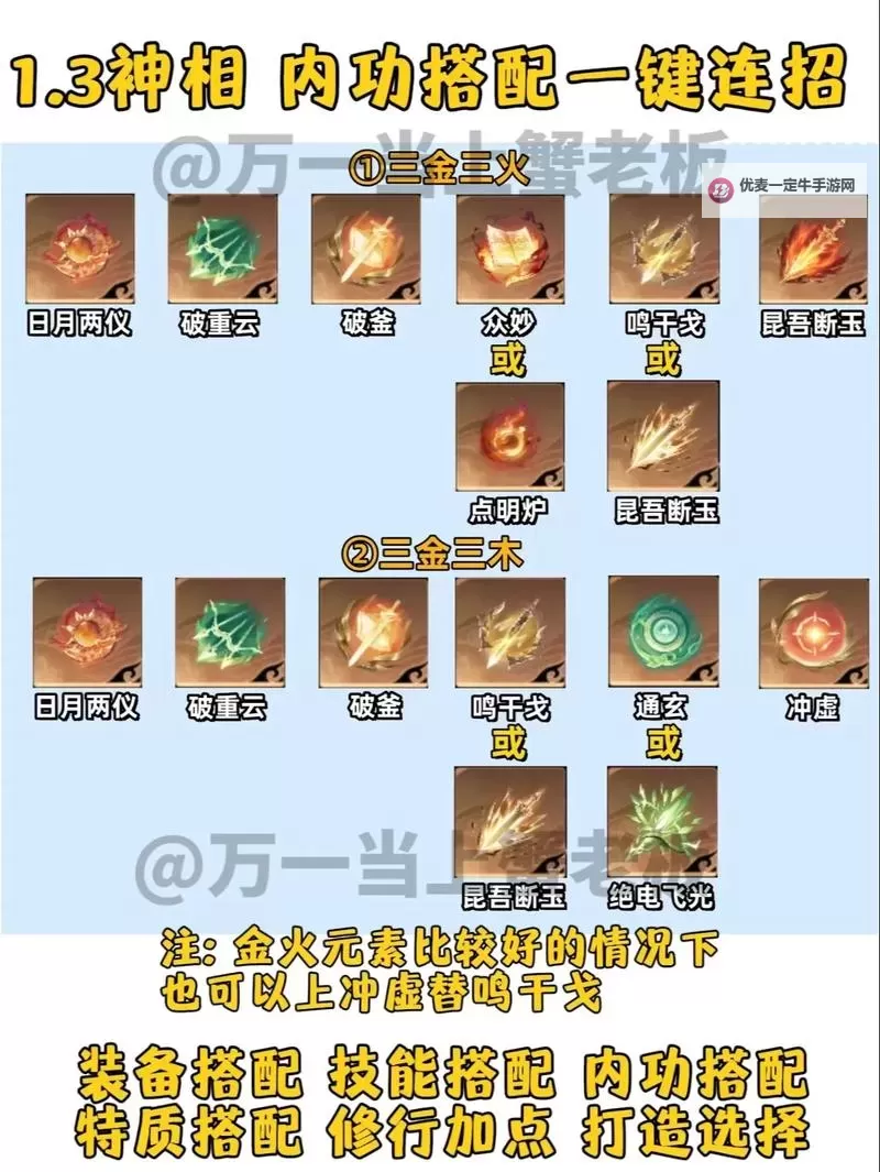 《逆水寒》九灵宝宝BUFF及最终伤害加成分析图1