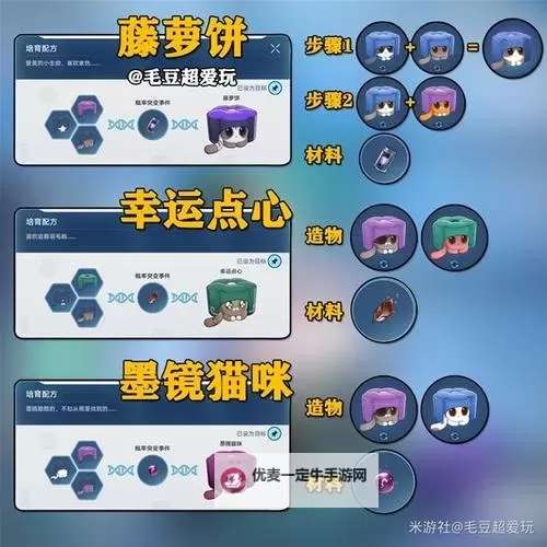 《崩坏星穹铁道》异宠拾遗玩法讲解图1