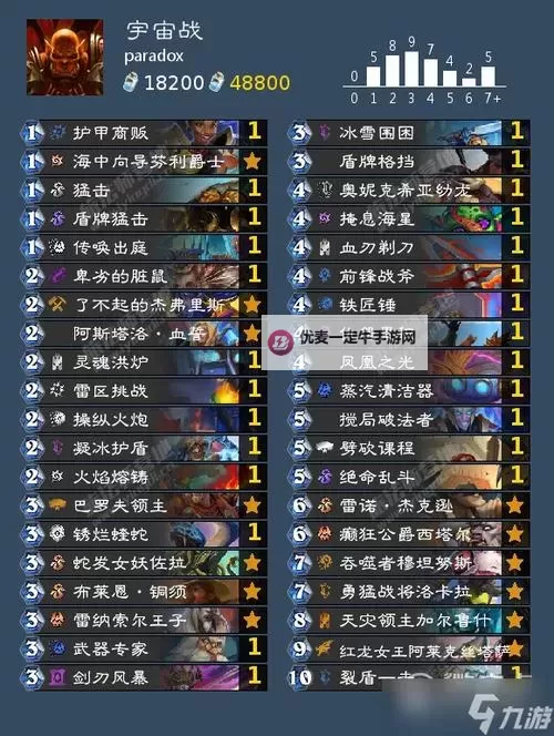 《炉石传说》中速宇宙战高分段卡组推荐图1
