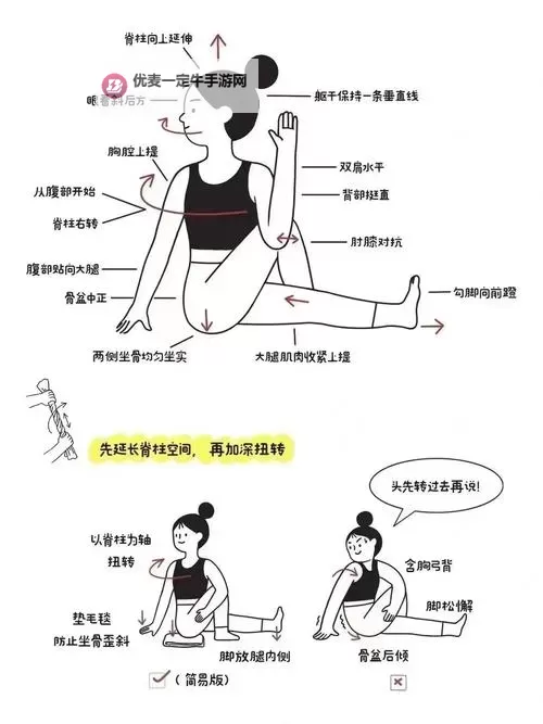 坐在上面怎么晃视频教程：轻松掌握摇摆技巧全攻略图1