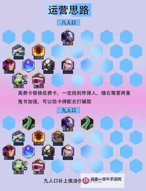 《末日机甲风暴之霹雳对战》阵容推荐：各系强力阵容搭配推荐！图2