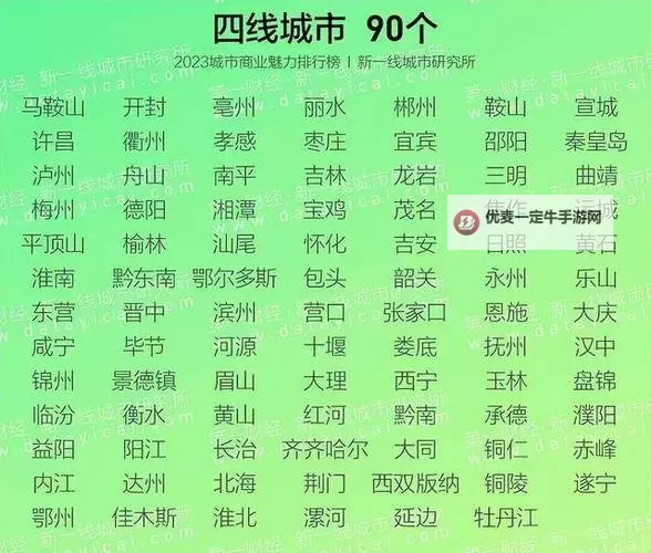2024年最新一线二线三线四线城市划分全新解析图1
