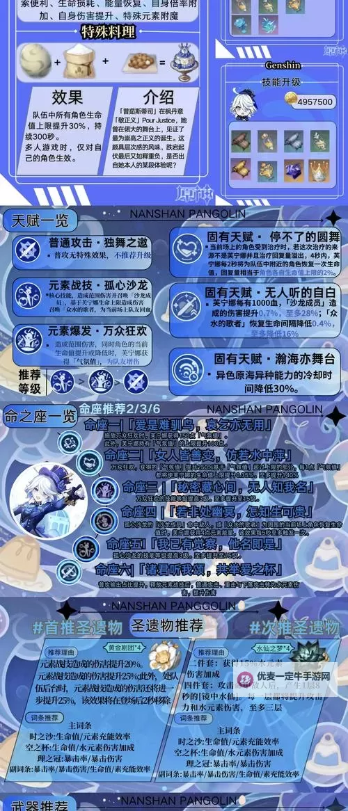 《原神》芙宁娜迪希雅反应流搭配推荐 迪希雅反应流怎么搭配图1