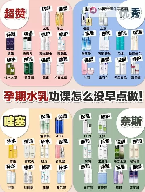 探索孕妇水乳理论片：护肤新知与安全指南图2