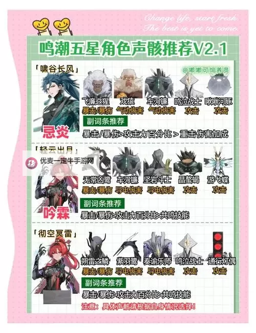 《鸣潮》狩影拾忆活动攻略 快速寻找声骸方法图2
