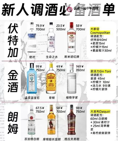 《辐射4》酒类图鉴 全酒类图鉴一览图2