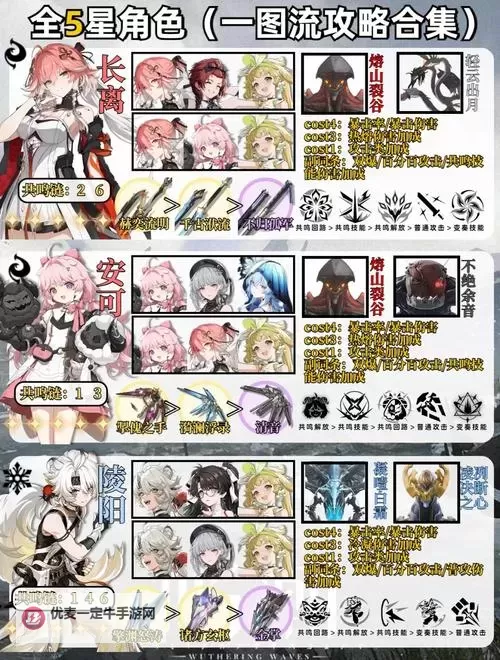 《鸣潮》狩影拾忆活动攻略 快速寻找声骸方法图1