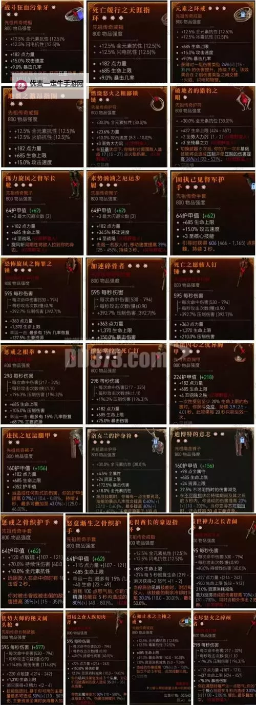 《暗黑破坏神4》配装模拟器下载地址分享 配装模拟器在哪下图1