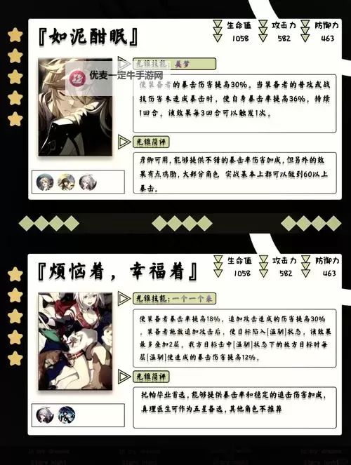 《崩坏星穹铁道》巡猎光锥适用角色推荐 巡猎光锥强度分析图1