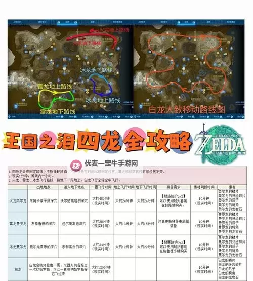 《塞尔达传说王国之泪》新能力蓝图获取位置 蓝图能力怎么解锁图2