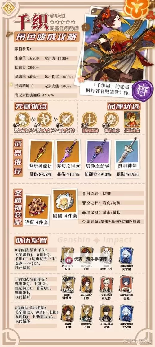 原神千织武器用哪个好 原神千织四星武器搭配推荐图2