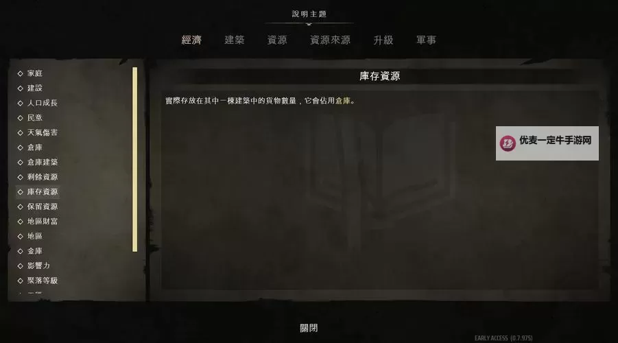 《庄园领主》重建和平困难难度玩法思路 重建和平困难难度怎么玩图1