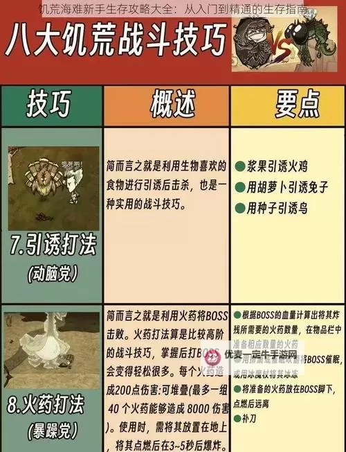 《饥荒》DLC海难生存新手图文攻略 饥荒海难攻略图2