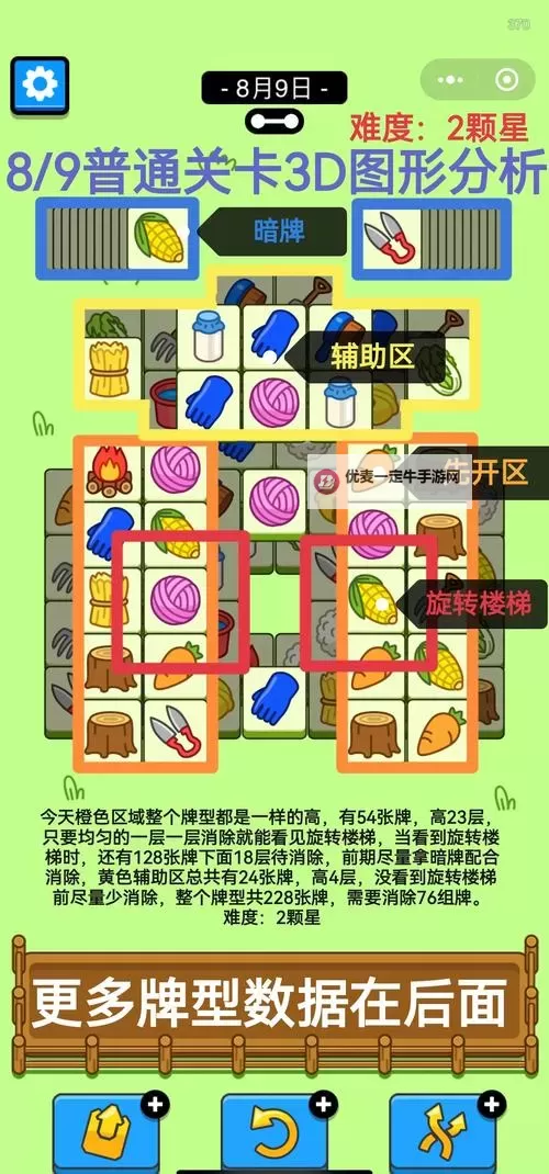《羊了个羊》羊羊大世界5月31日通关攻略图1