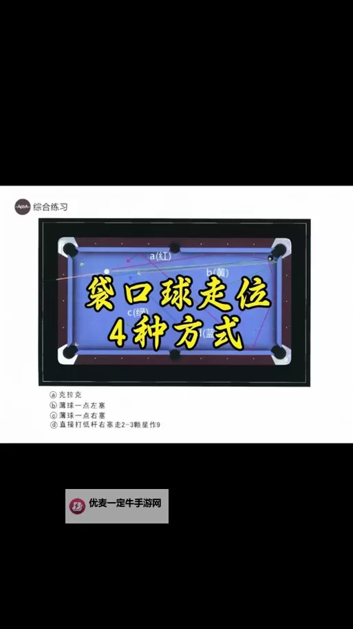 《FIFA17》封堵传球路线攻略 如何封堵传球路线图1