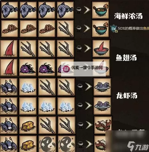 《饥荒》DLC海难生存新手图文攻略 饥荒海难攻略图1