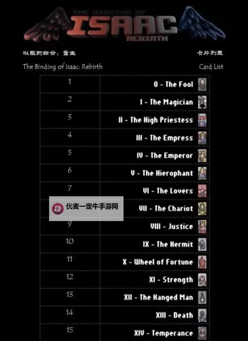 以撒的结合:重生 实用道具组合一览图2