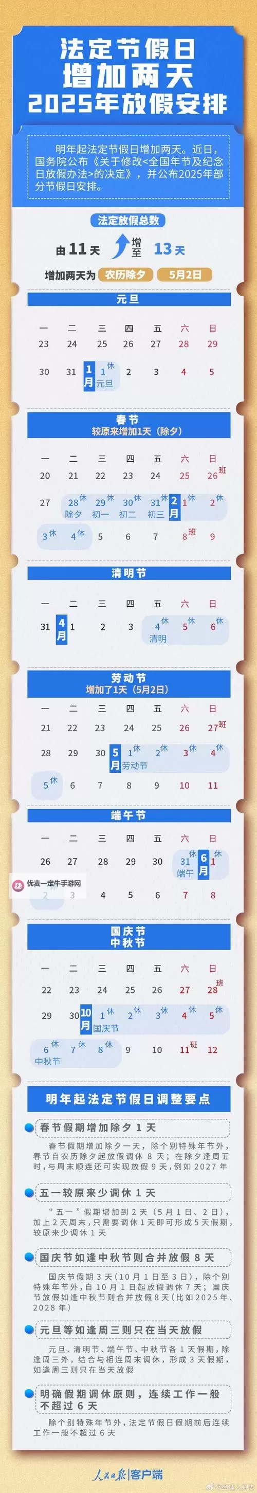 2024年元旦节放假安排公告及相关事项提醒图2