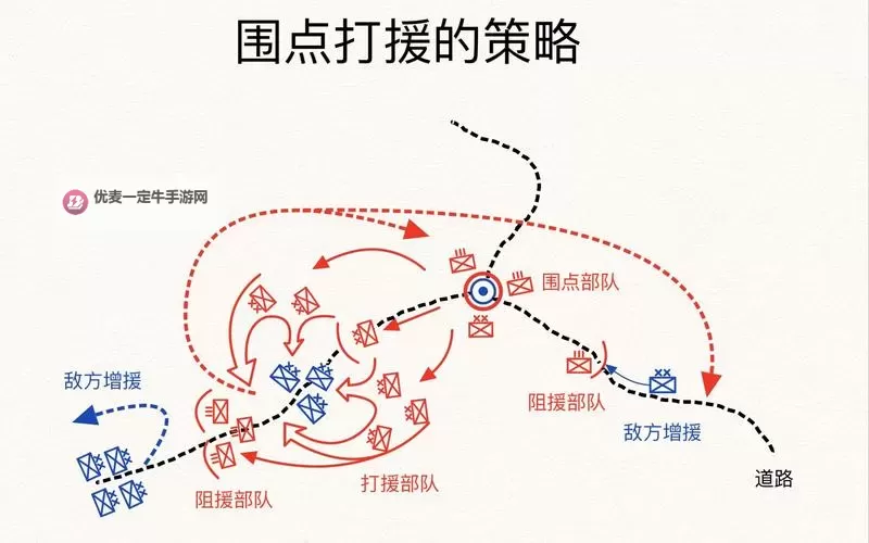 《绝地求生》四排野外遭遇战打法思路讲解 野外遇敌怎么打图1