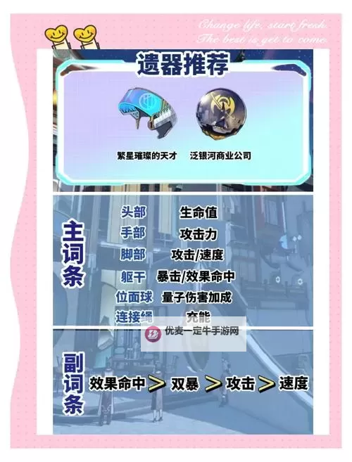 《崩坏星穹铁道》银狼一图流培养攻略 银狼光锥怎么选图1
