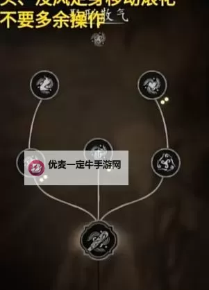 《黑神话悟空》召唤流出装及玩法教学图1