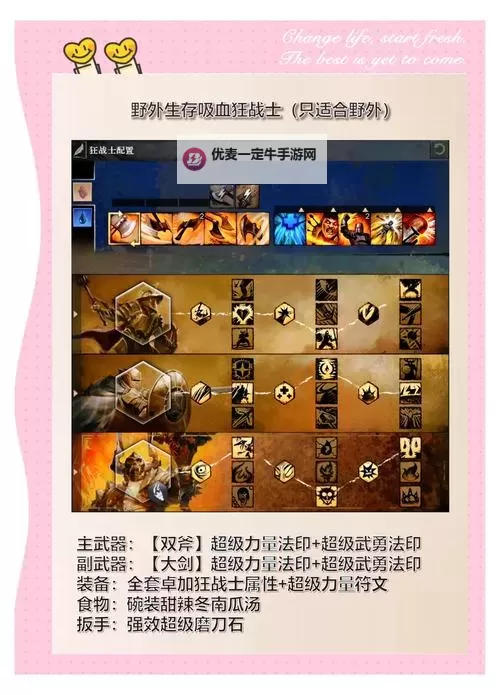 《热血战歌》高级技能书合成一览 高级技能书有什么图2