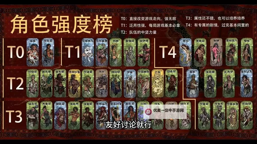 《苏丹的游戏》全角色强度分析 全角色强度排行图2
