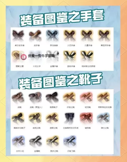 《博德之门3》各章节装备收集与常见Build整理图1