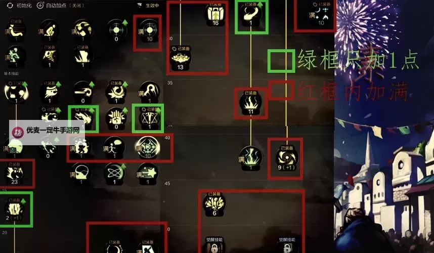 元素刷图加点攻略：打造最强队伍的详细指南图1