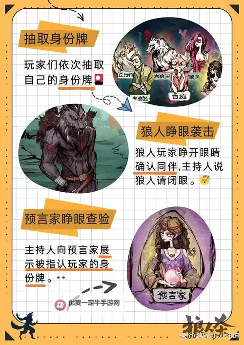 狼人杀派对电脑版下载 电脑玩狼人杀派对模拟器哪个好？图1