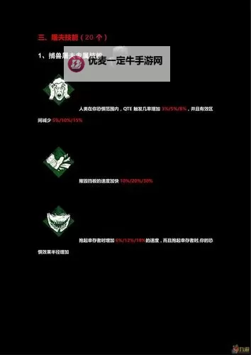 《黎明杀机》屠夫幸存者实用技巧及技能推荐图1