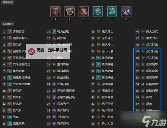 《暗黑破坏神4》野蛮人旋风斩构筑分享图1