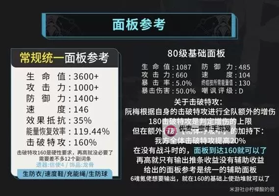 《崩坏星穹铁道》阮梅不同武器遗器推荐图1